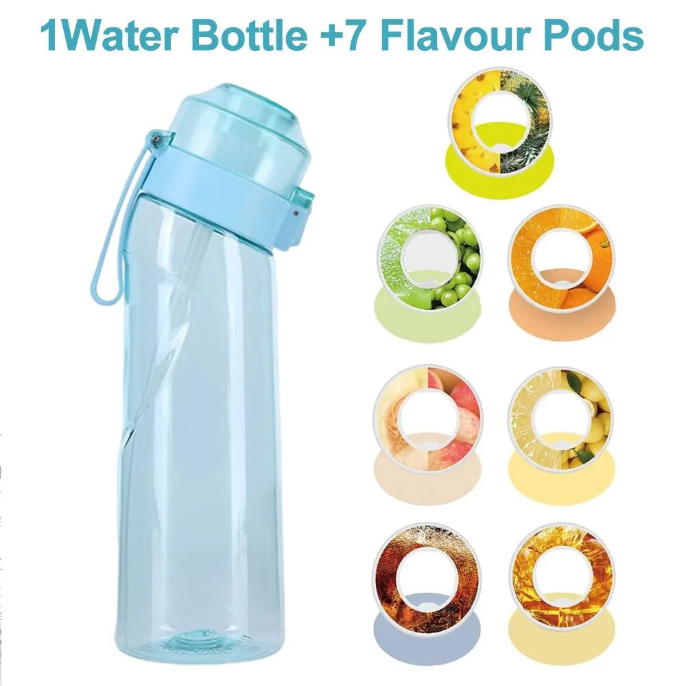 Flavored Water Bottle 650ml
