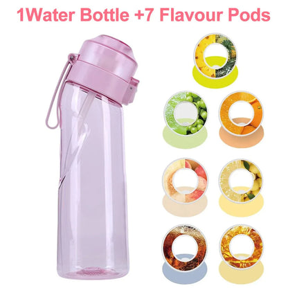 Flavored Water Bottle 650ml