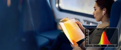 Book Light USB Rechargeable 3 Colors & 5 Brightness 1800K-6000K Reading Light Clip-on Read Lamp Bookmark Night Light Book Lamp