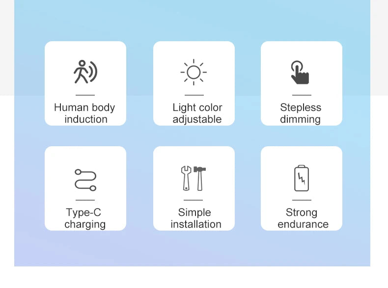 Night Light Led Light Under Cabinet Light Motion Sensor night light Closet Light Cabinet Kitchen Lighting Magnetic night light