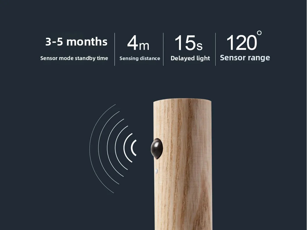 Led Light Motion Sensor Lighting Lamps Room Decor For Home Rechargeable Lamp Bedroom Decoration Decorative Lights Bedside Mood