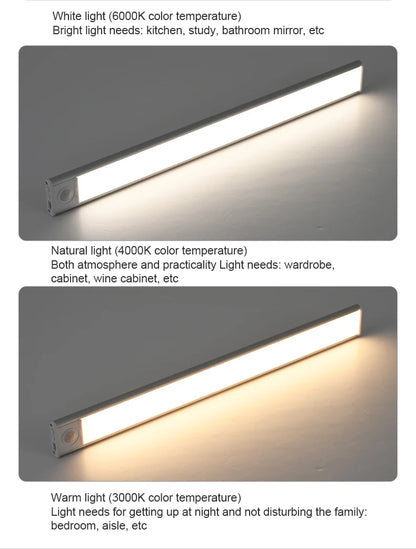Night Light Led Light Under Cabinet Light Motion Sensor night light Closet Light Cabinet Kitchen Lighting Magnetic night light